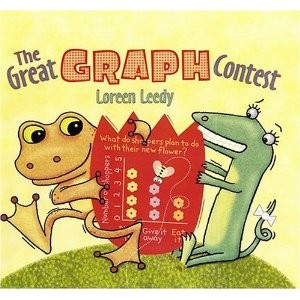 Great Graph Contest