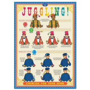 Instructional Poster